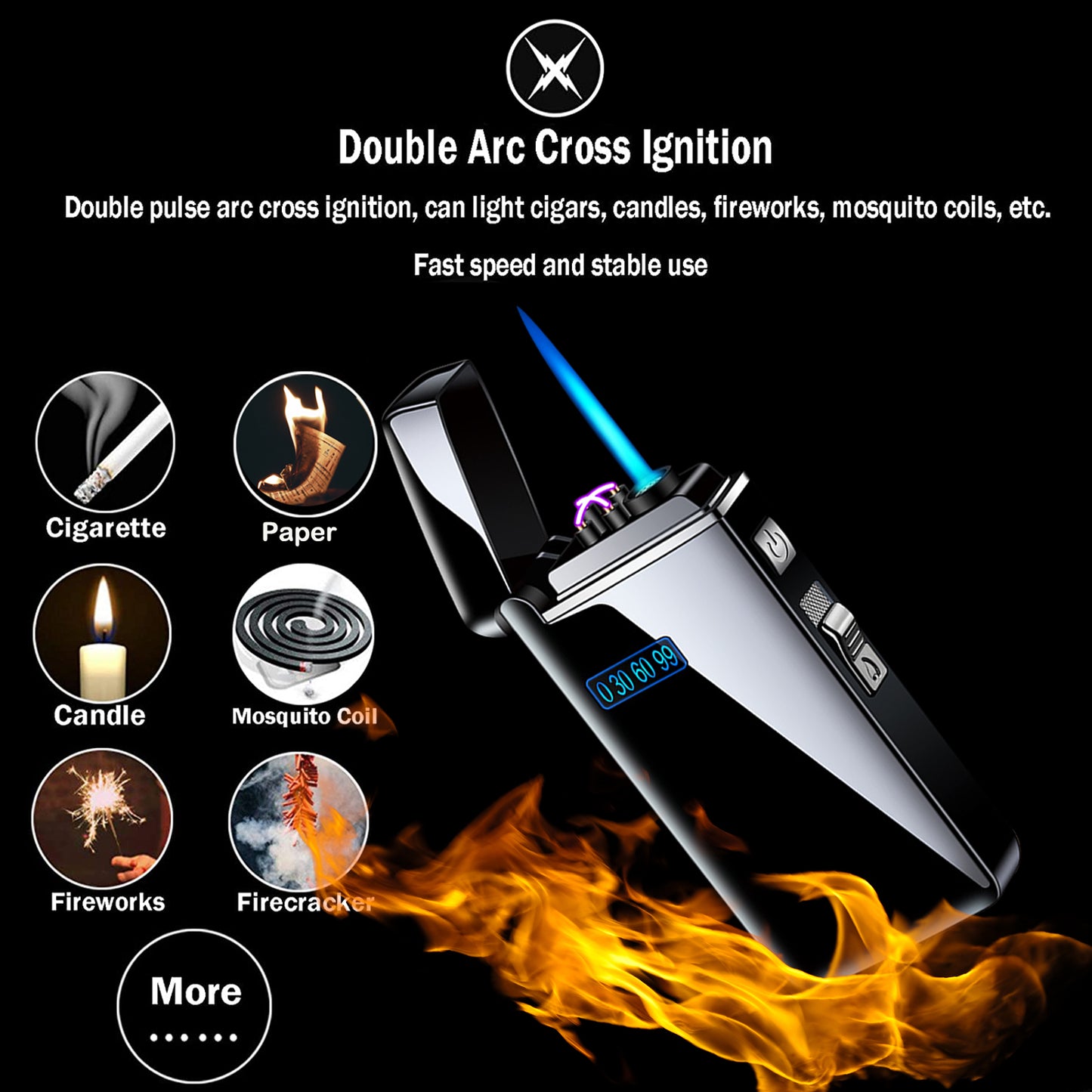 Arc Lighter, Jet Flame Butane Lighter Electric Lighter 2 in 1, USB Rechargeable Lighter,Cigarette lighter  with Windproof Infinity Lighter for Cigar,BBQs,Fireworks ,Candle,Camping